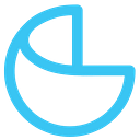 Clear Labs