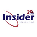 insider inteligência de mercado